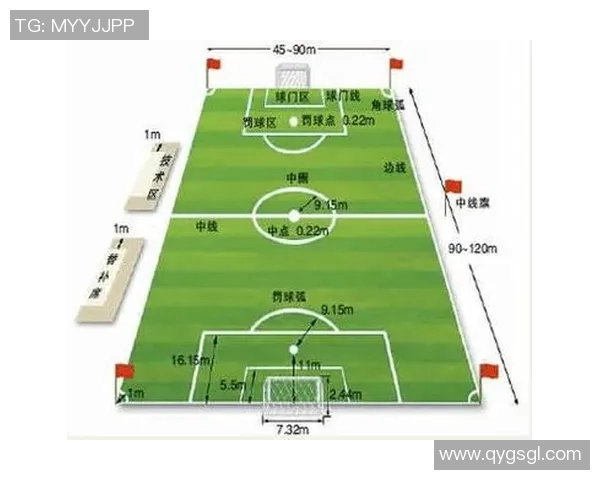 深入解析足球小组赛规则及其对比赛结果的影响与策略选择